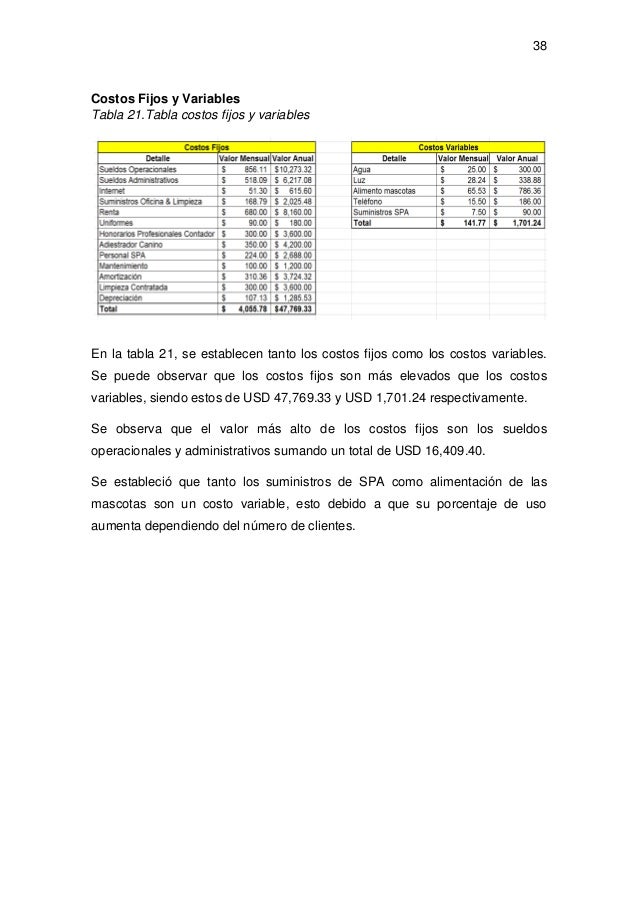 Adestrador Amigo Pdf